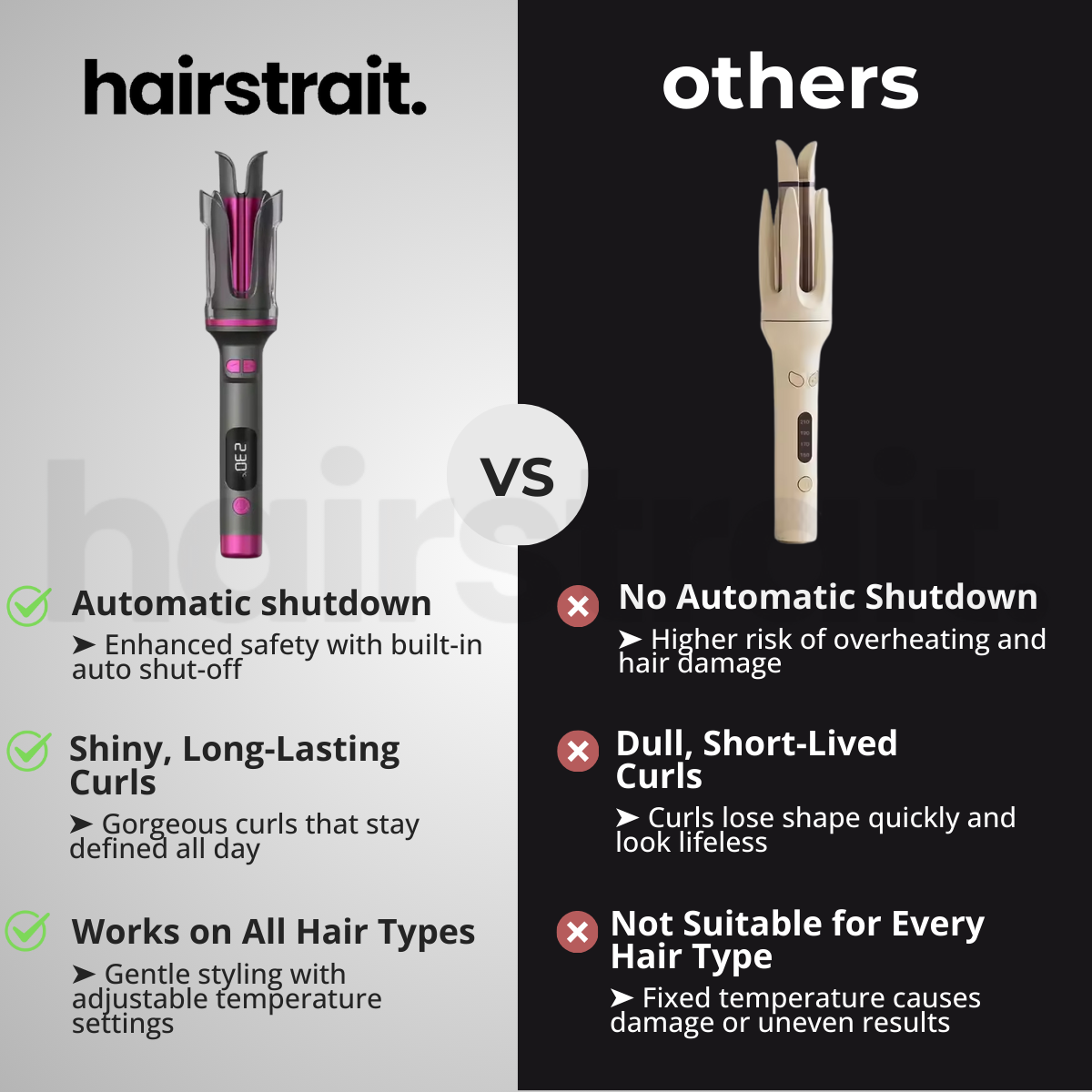 Hairstrait™ Automatic Curler